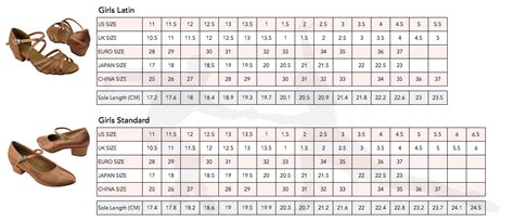 Shoe Sizing Chart