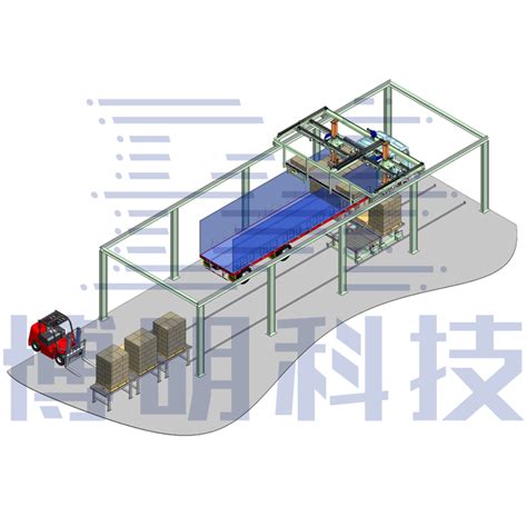 全自动装车机 包装机批发 厂家直销 深圳博明科技有限公司官网