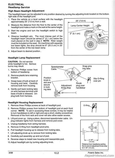 Polaris Xplorer 400 Electrical Schematic