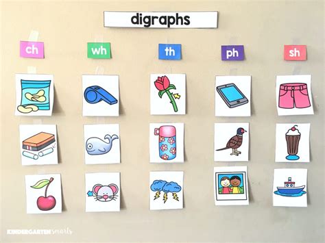 Tips For Teaching Consonant Digraphs In Consonant Digraphs | SexiezPicz ...