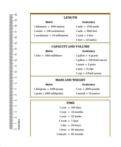 8 Metric Weight Conversion Chart Templates Free Sample Example Format