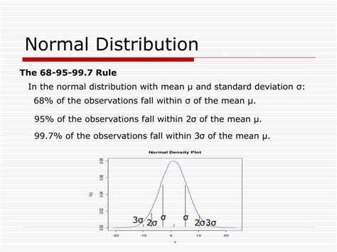 Ppt Normal Distribution Powerpoint Presentation Free Download Id2960917