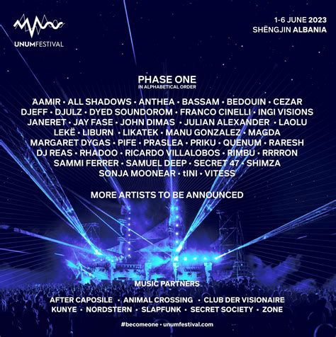 UNUM Festival Returns To Albania With Ricardo Villalobos Magda Raresh