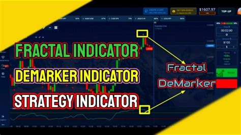 High Accuracy Trading Using Fractal Indicator Demarker Indicator