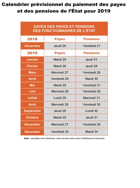 Calendrier Paye Justice Modern Present Updated Calendrier Avent