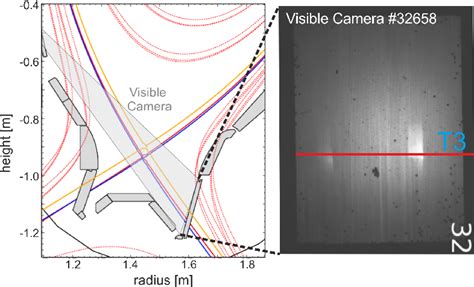 Figure 1 From Surface Modification Of He Pre Exposed Tungsten Samples