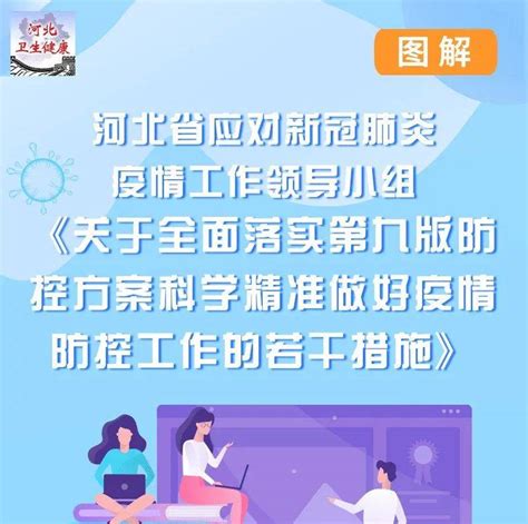 一图读懂河北省《关于全面落实第九版防控方案科学精准做好疫情防控工作的若干措施》武邑县秸秆内容