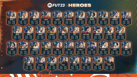 Przewodnik po grze FIFA 23 Heroes przedstawia powrót Yaya Toure do