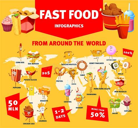 Fast Food Infographics World Map And Characters Stock Vector