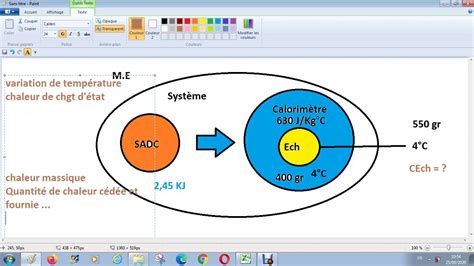 Calorim Trie Physique Chaleur Massique D Un Chantillon Youtube