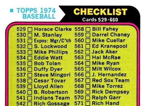 Topps Baseball Cards Checklist Wax Pack Gods