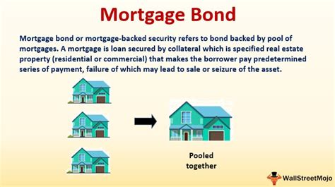 Mortgage Bond Meaning Example How Does It Work