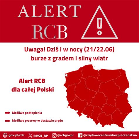 Pilny Alert Dla Ca Ej Polski Rcb Ostrzega Przed Gro Nymi Zjawiskami