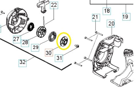 Ko O Pasowe Kosy R Husqvarna Cena Opinie