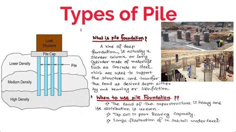 Pile Foundations Design | Types of Pile Foundation