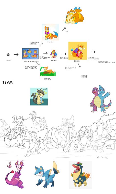 Buizel Evolution Chart