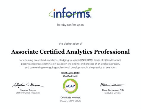 Acap • Analytics Certification Board • Accredible • Certificates