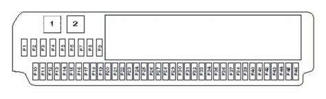 Bmw E E Fuse Box Fuse Box Diagrams