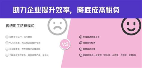 灵活用工系统是怎么解决企业和自由职业者的痛点 知乎