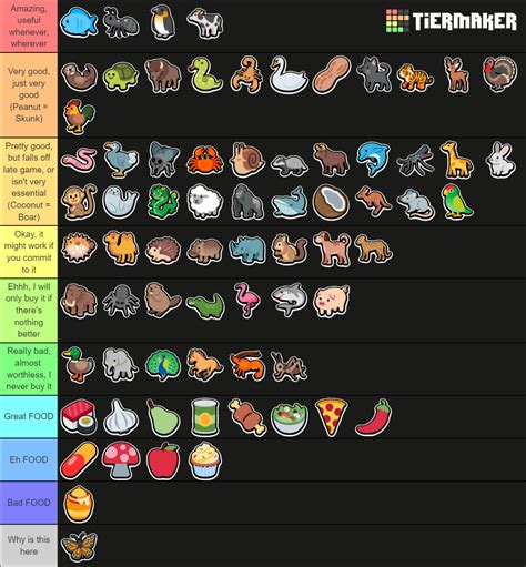 super auto pets Tier List (Community Rankings) - TierMaker