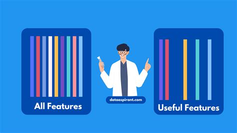 Stepwise Regression A Master Guide To Feature Selection Dataaspirant