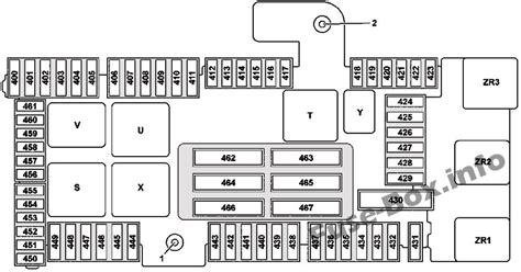 Diagrama De Fus Veis E Rel S Para Mercedes Benz Classe C W