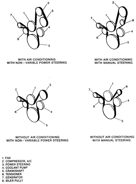 1998 Chevy S10 4 3 Serpentine Belt Diagram