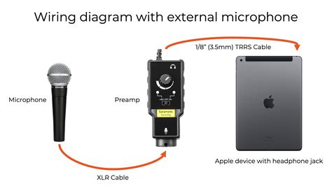 How to Use a Headphone Jack for External Audio - Switcher Studio Help Center