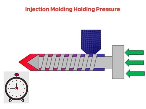 What Is An Injection Mold Venting System And Its Design Principle Zhongde