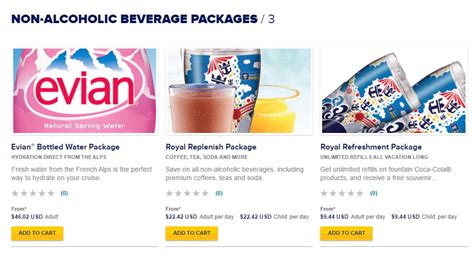 Royal Caribbean Raising Prices Of Unlimited Drink Packages Royal