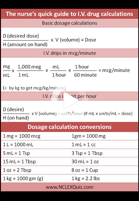 Med Math Practice Worksheets