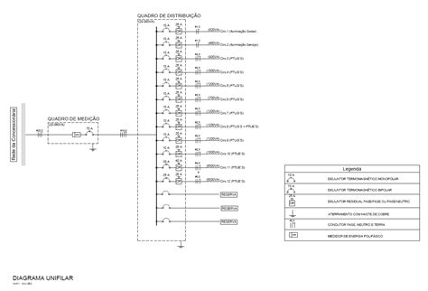 Como Fazer Um Diagrama Unifilar Industrial Diagrama De Fia O Sexiz Pix