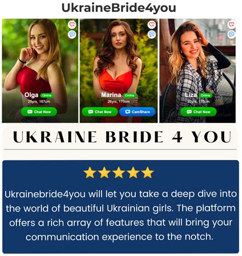 Top Ukraine Dating Sites