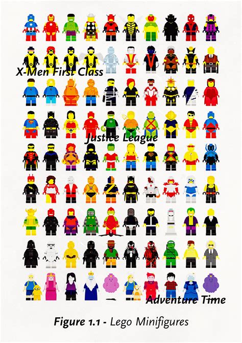 2013 Lego Figures Illustration On Behance