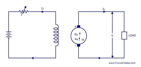 Dc Generator Circuit Diagram