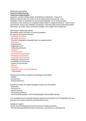 Samenvatting Taalbeschouwing Onderdeel Nederlands De Student Heeft