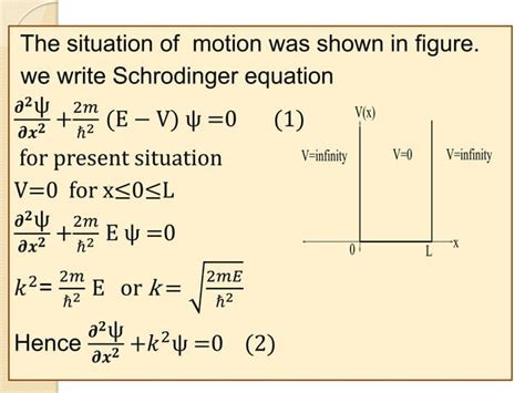 Application Of Schrodinger Equation To Particle In One Dimensional Box