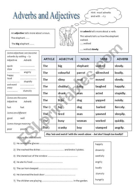 Adjectives Vs Adverbs Worksheet Esl