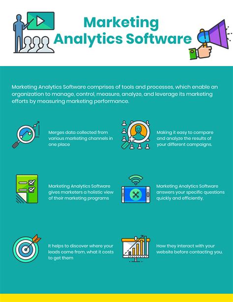 How To Select The Best Marketing Analytics Software For Your Business In 2022 Reviews