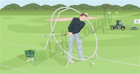 Golf Swing Plane Trainer - Aneka Golf