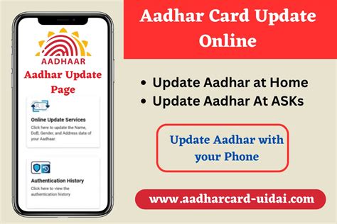 Aadhar Card Update Online DOB Address Gender Mobile Number And Name