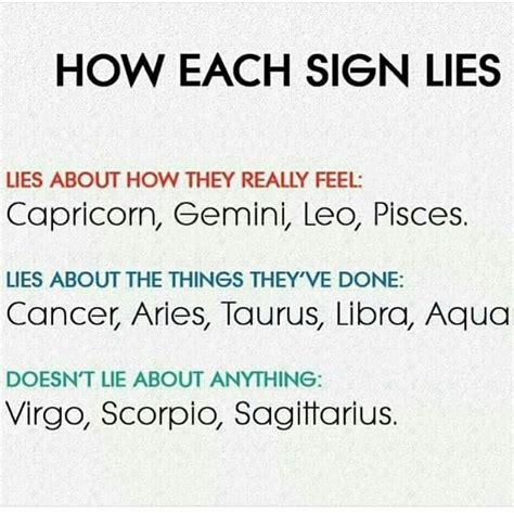 Virgos Dont Lie We Can Detect A Lie Very Quickly Zodiac Signs Pisces Zodiac Signs