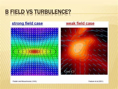 Ppt The Evolution Of Magnetic Field Structure In Star Forming Cores