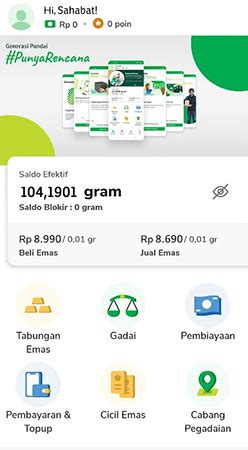 6 Cara Mengetahui Harga Emas Naik Atau Turun Hari Ini 2025