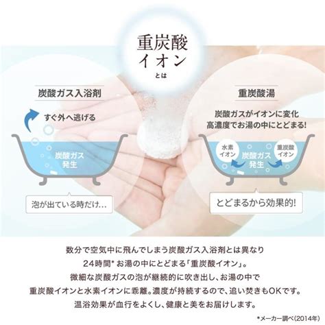 Hot Bubble Pro