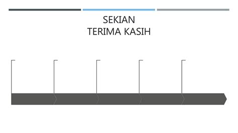 Faktor Faktor Yang Mempengaruhi Kecepatan Enzim Ppt