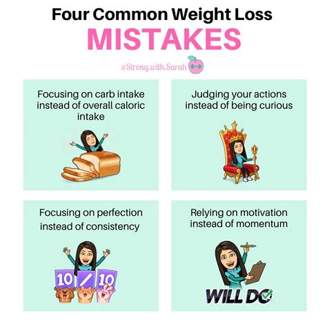 Common Weight Loss Mistakes To Avoid Strong With Sarah