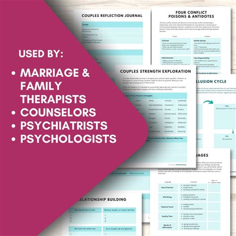 Couples Therapy Worksheets Couples Counseling CBT - Etsy