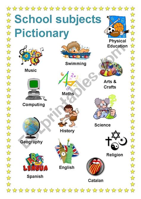 School Subjects Pictionary Esl Worksheet By Igiralt