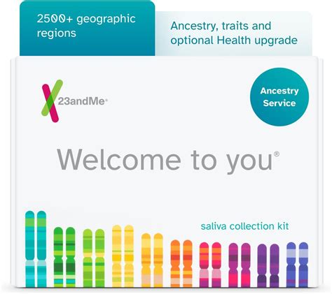 23andme Ancestry Service Dna Test Kit Review Health Testing At Home